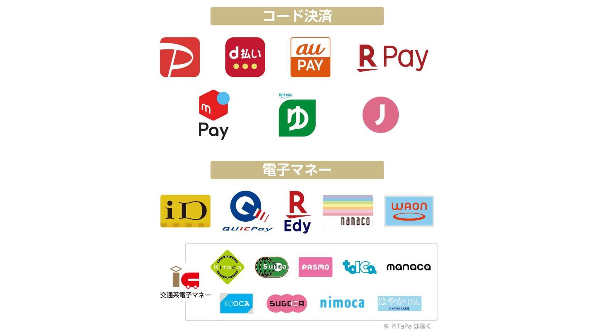 Apa Hotel Tokyo Nishikasai Ekimae Kültér fotó